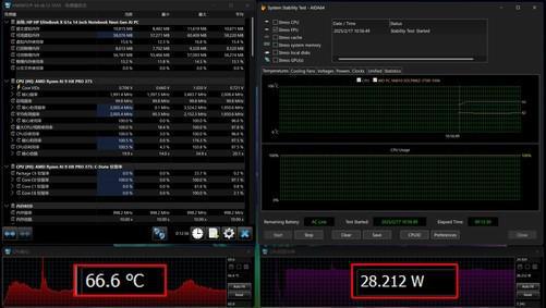 28W功耗堪比以往90W性能！AMD锐龙AI 9 HX PRO 375评测(图4)
