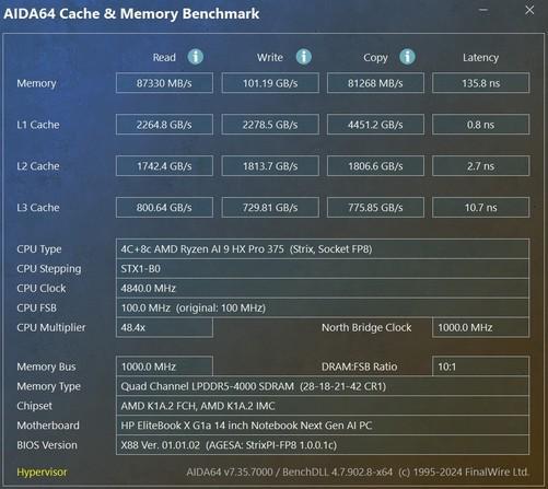 28W功耗堪比以往90W性能！AMD锐龙AI 9 HX PRO 375评测(图5)