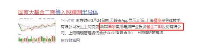 国产半导体芯片第一龙背靠中芯国际高成长股+股东数不足1万！(图1)