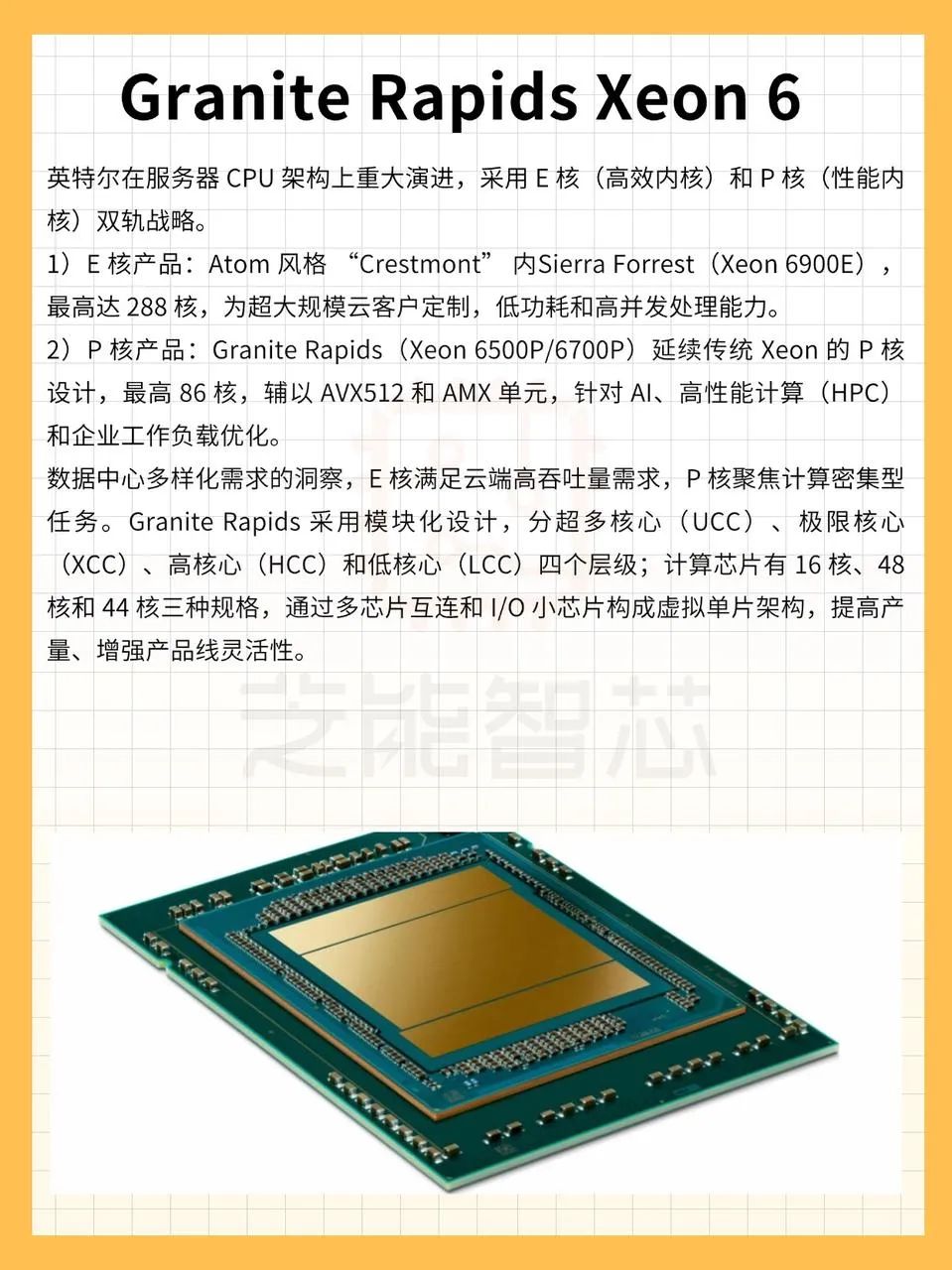 英特尔Xeon 6系列处理器：技术定位是否成功？(图1)