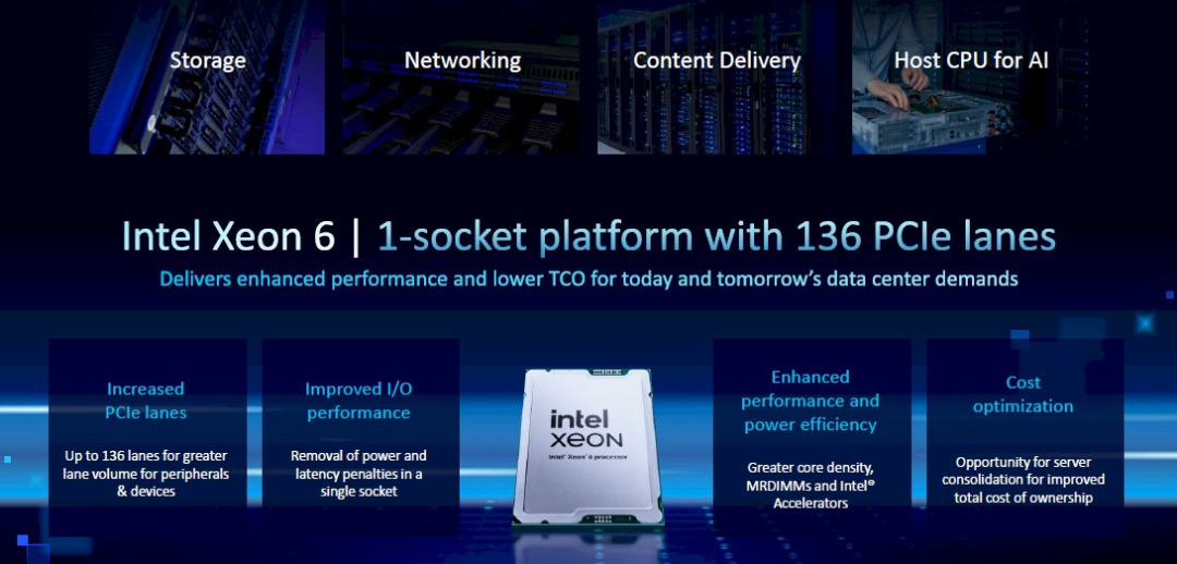英特尔Xeon 6系列处理器：技术定位是否成功？(图6)