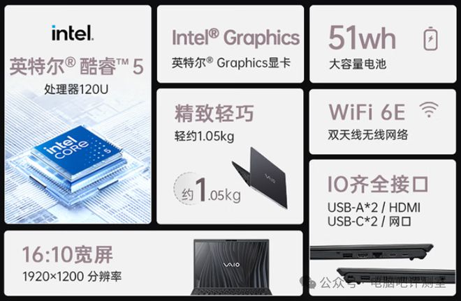 【装机科普日报】第58期：酷睿5、酷睿i5、Ultra 5傻傻分不清楚(图4)
