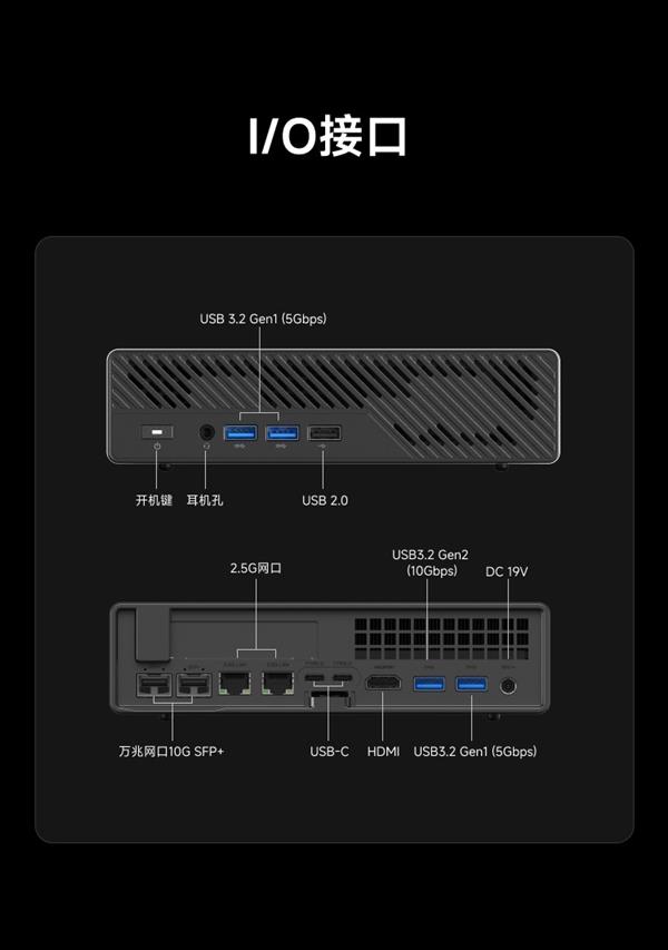 铭凡推出MS-A2迷你工作站：搭载锐龙9 7945HX处理器、自带双万兆SFP+、支持U2企业级硬盘(图6)