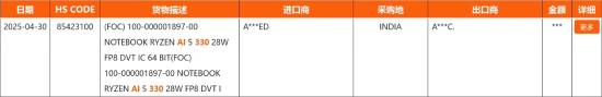AMD锐龙AI 5 330处理器数据曝光：预计为更低端产品(图1)