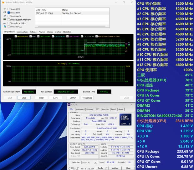 锐龙5 9600X与酷睿Ultra 7 265K哪款CPU搭9070XT显卡更好(图5)
