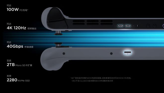拯救者掌机Legion Go S 2025上架补贴价3399元和竞品比怎么样(图2)