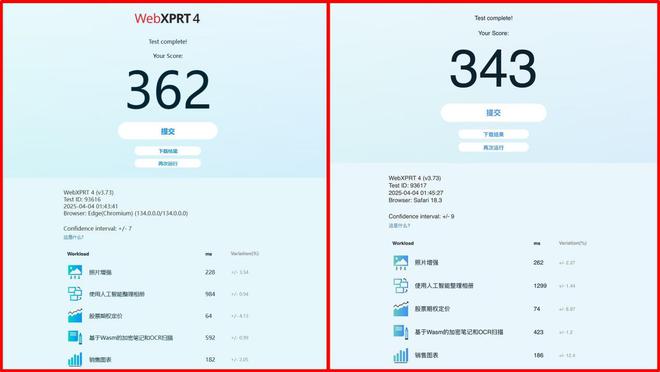 英特尔酷睿AI PC还是苹果MacBook？生产力续航AI游戏全方位对决(图7)