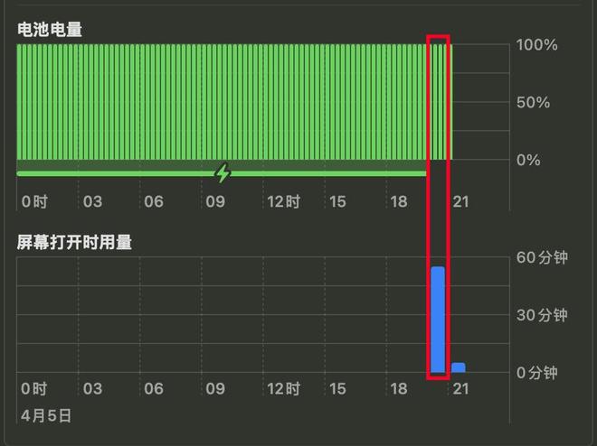 英特尔酷睿AI PC还是苹果MacBook？生产力续航AI游戏全方位对决(图12)