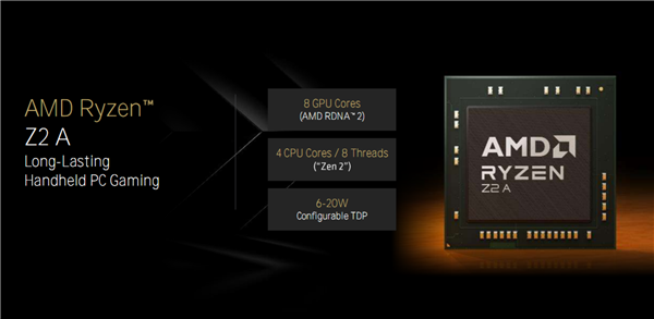 AMD锐龙Z2掌机处理器双剑齐发！Zen2到Zen5四世同堂(图3)