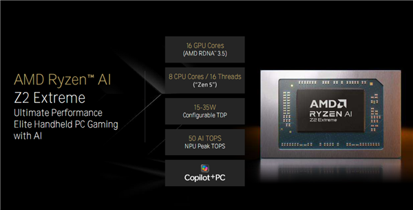 AMD锐龙Z2掌机处理器双剑齐发！Zen2到Zen5四世同堂(图2)