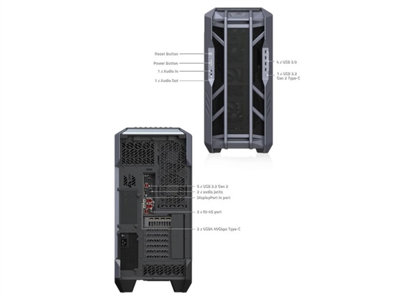 技嘉推AI TOP 500 TRX50游戏PC：768GB内存+RTX 90超豪华配置！(图3)