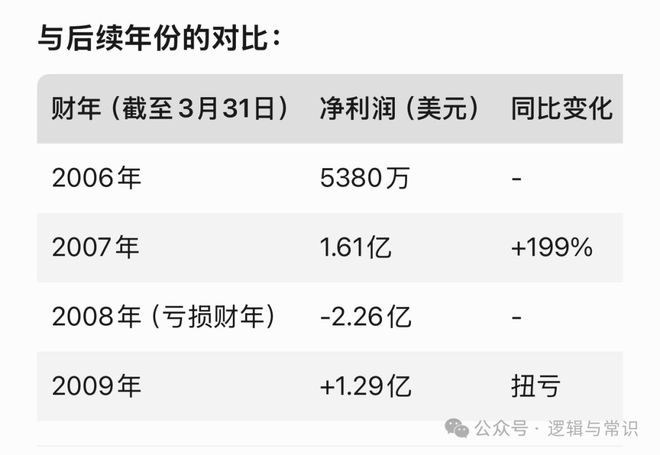 你们别光骂司马南了也来评评柳传志吧(图1)