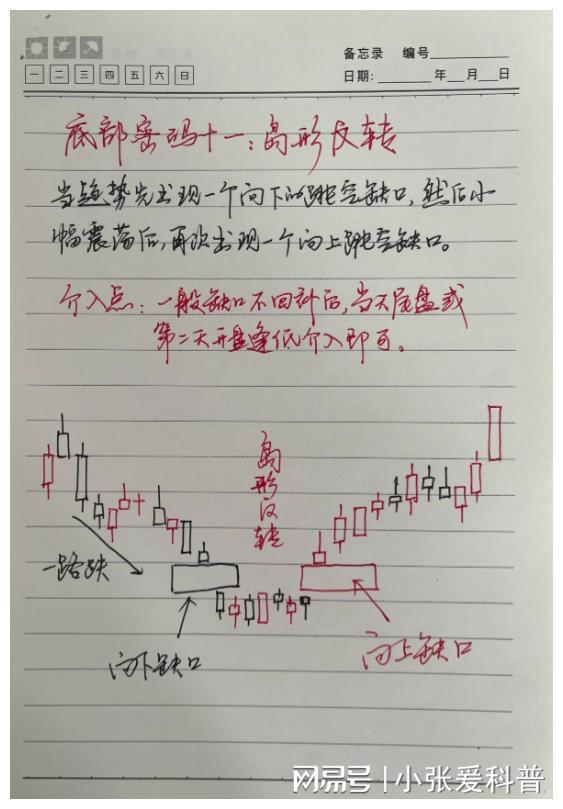 巴菲特再提中国股市忠告：不冲高不卖不跳水不买横盘不交易！(图9)