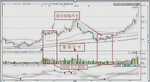 巴菲特点破中国股市：这才是真正让股民亏钱的原因？写给2亿股民(图5)