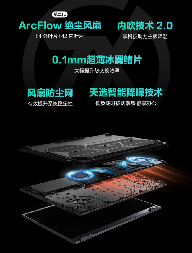 传奇 所向披靡毕业季游戏本首选华硕天选6 Pro锐龙版(图3)