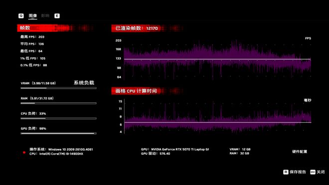 i9-14900HX vs R9-8945HX对比评测：性能游戏生产力大考验(图13)