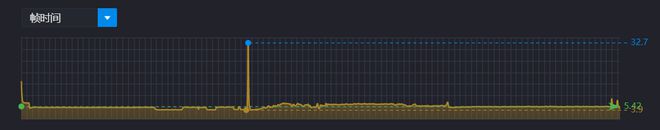 i9-14900HX vs R9-8945HX对比评测：性能游戏生产力大考验(图9)