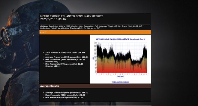 i9-14900HX vs R9-8945HX对比评测：性能游戏生产力大考验(图10)