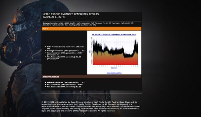 i9-14900HX vs R9-8945HX对比评测：性能游戏生产力大考验(图7)