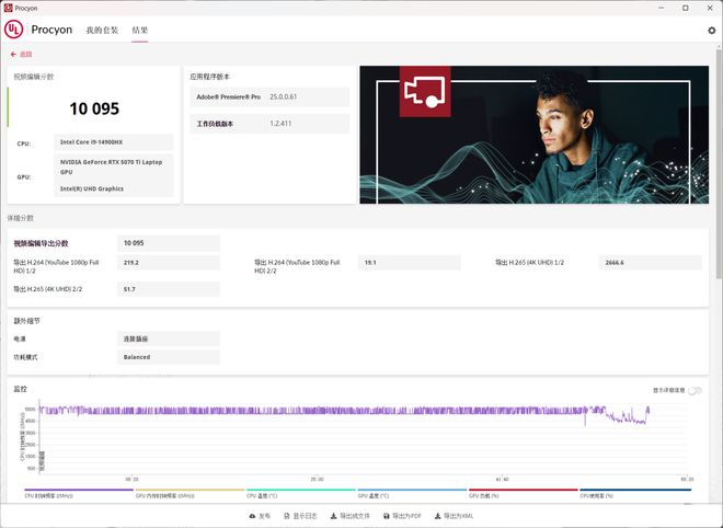 i9-14900HX vs R9-8945HX对比评测：性能游戏生产力大考验(图23)