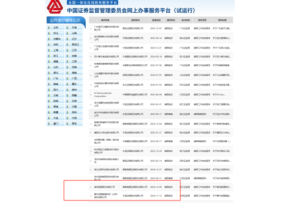 国产GPU第一股要来了？摩尔线程完成上市辅导(图1)