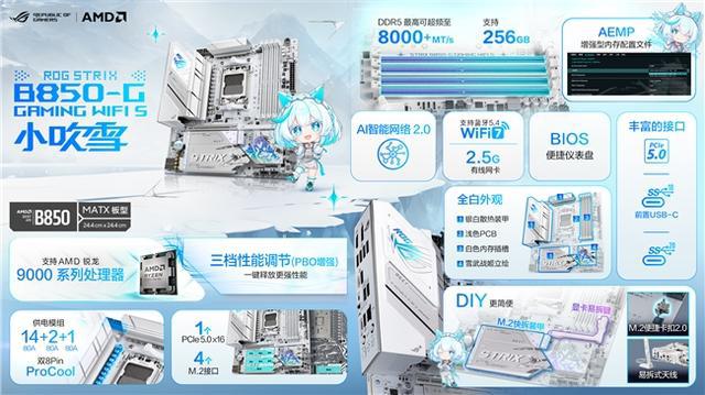 《剑星》登顶全球热销榜 华硕B850主板618装机指南(图8)