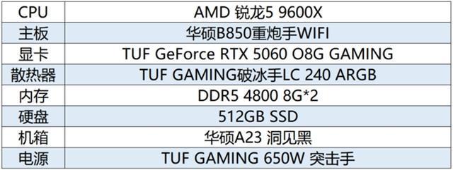 《剑星》登顶全球热销榜 华硕B850主板618装机指南(图11)