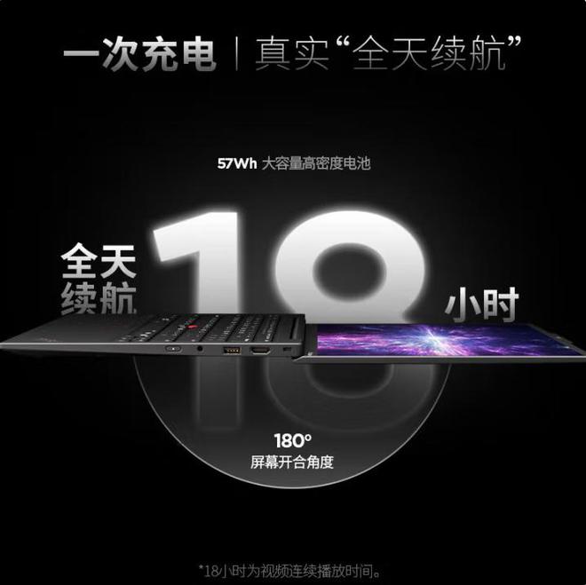 轻启未来视界ThinkPad X1 Carbon Aura 2025商务新标杆(图7)