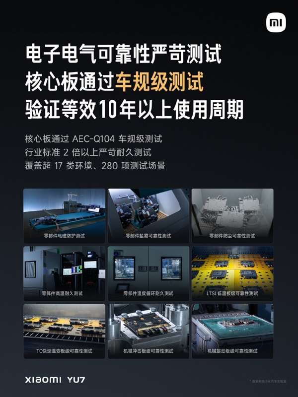 全球第一家把骁龙8 Gen3手机处理器用到车上：小米YU7是怎么做到的(图3)