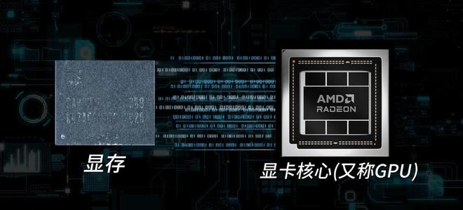 为何2025年选购游戏本非大显存不可？一文带你详细分析！(图2)