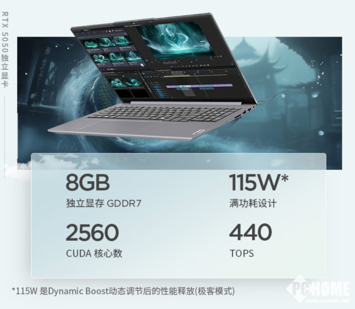 ThinkBook 16+ 2025上新5050独显版 国补到手价6959元(图2)