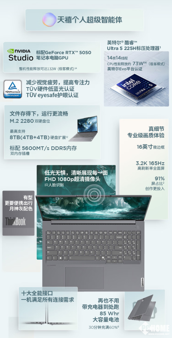 ThinkBook 16+ 2025上新5050独显版 国补到手价6959元(图3)