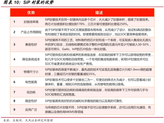 2025年中国6G行业企业潜力排名