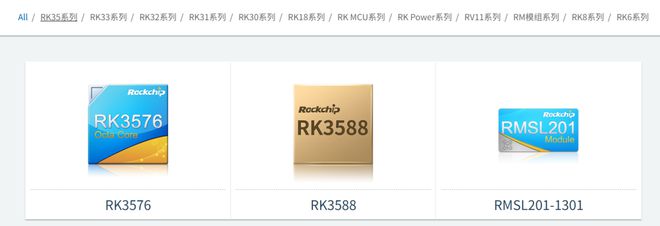 瑞芯微产品线、客户介绍(图1)