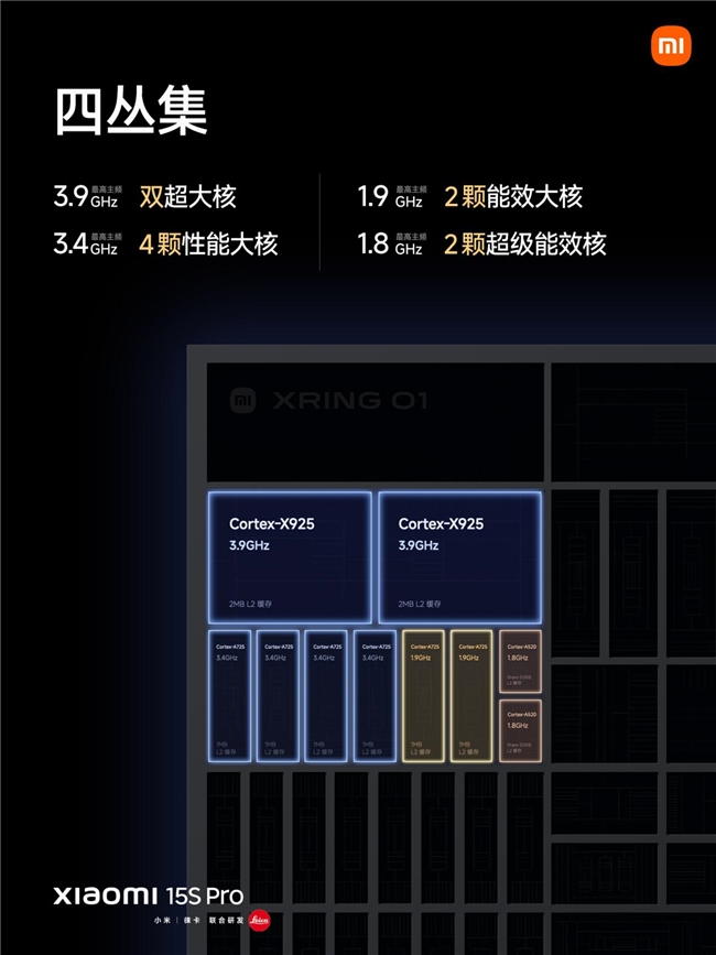 鲁大师2025年手机半年报：ColorOS蝉联流畅霸主小米玄戒杀入性能前五(图15)
