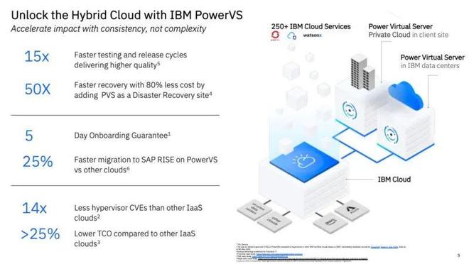 IBM发布新一代Power芯片(图5)