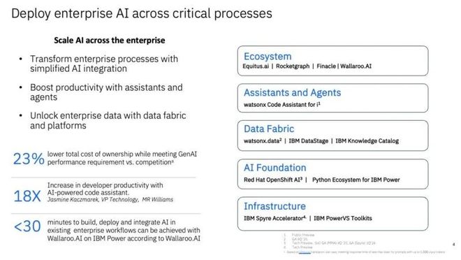 IBM发布新一代Power芯片(图3)