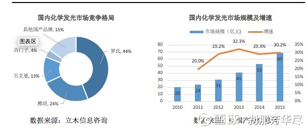 国产芯片新突破：Arm CortexM7+M4双核异构MCU的崛起与AI时代的挑战