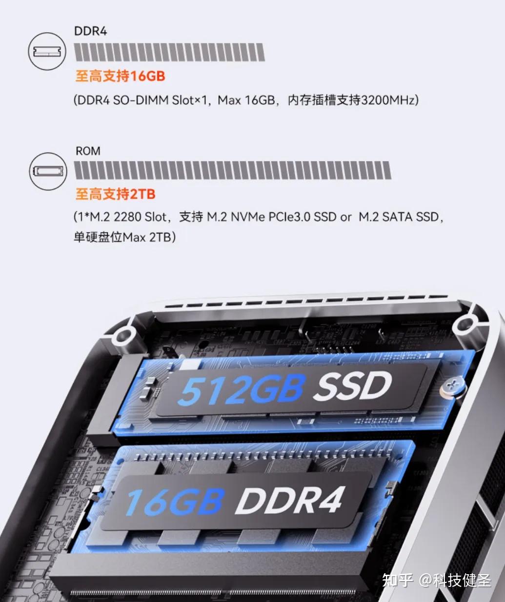 双风扇短小精悍！耕升RTX 5050追风OC显卡图赏
