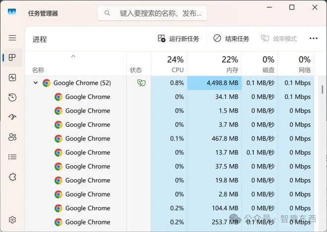 容量、速度和延迟 电脑内存的3大指标哪个更重要？(图5)