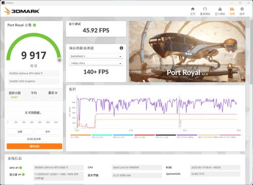 RTX50系显卡锦上添花性能依旧给力拯救者刃7000K超能版评测(图14)