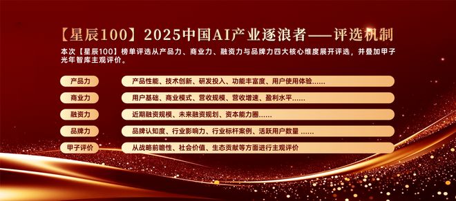 芯动力、中昊芯英入选甲子光年「星辰100」2025中国AI产业逐浪者榜单｜合创投资(图2)