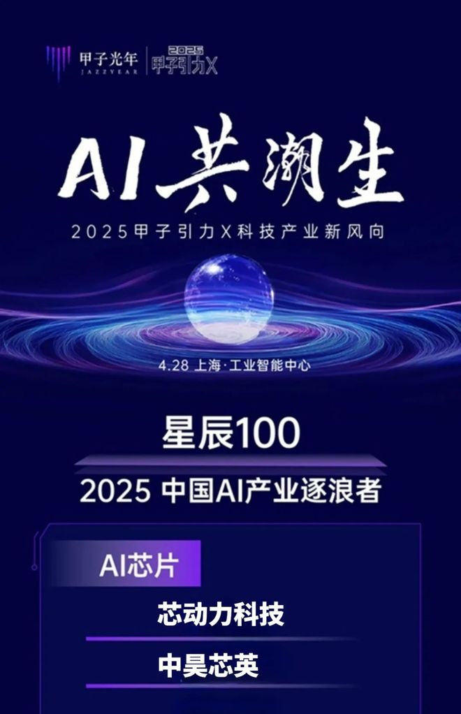 芯动力、中昊芯英入选甲子光年「星辰100」2025中国AI产业逐浪者榜单｜合创投资(图1)
