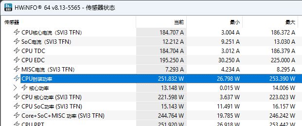 好萌好软人人爱 ROG B850小吹雪主板拉满体验价值(图10)
