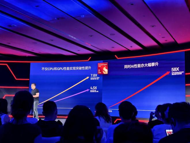 腾讯网易站台！高通骁龙ChinaJoy杀疯了：技术强生态更强(图2)