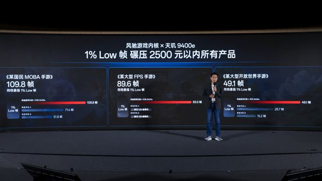 接下来这些中端新机或许比旗舰更吸引(图2)