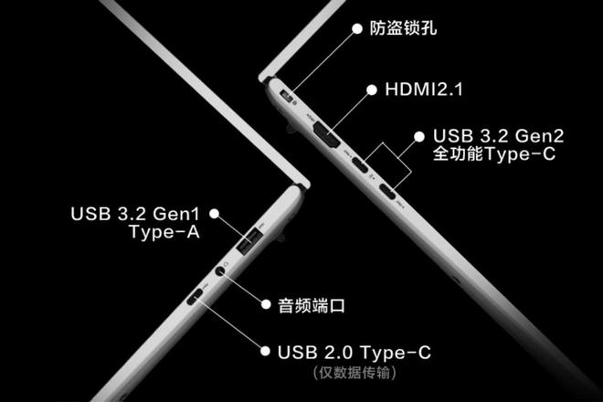 国补后3183元标压锐龙7、仅重1公斤！机械革命轻薄本值得买吗？(图5)