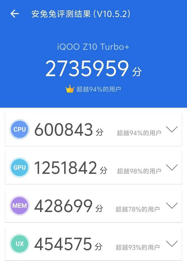 性能续航这次真的全拉满！iQOO Z10 Turbo+新机全面评测(图10)