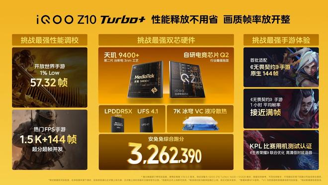 2199元起iQOO Z10 Turbo+发布会汇总(图1)