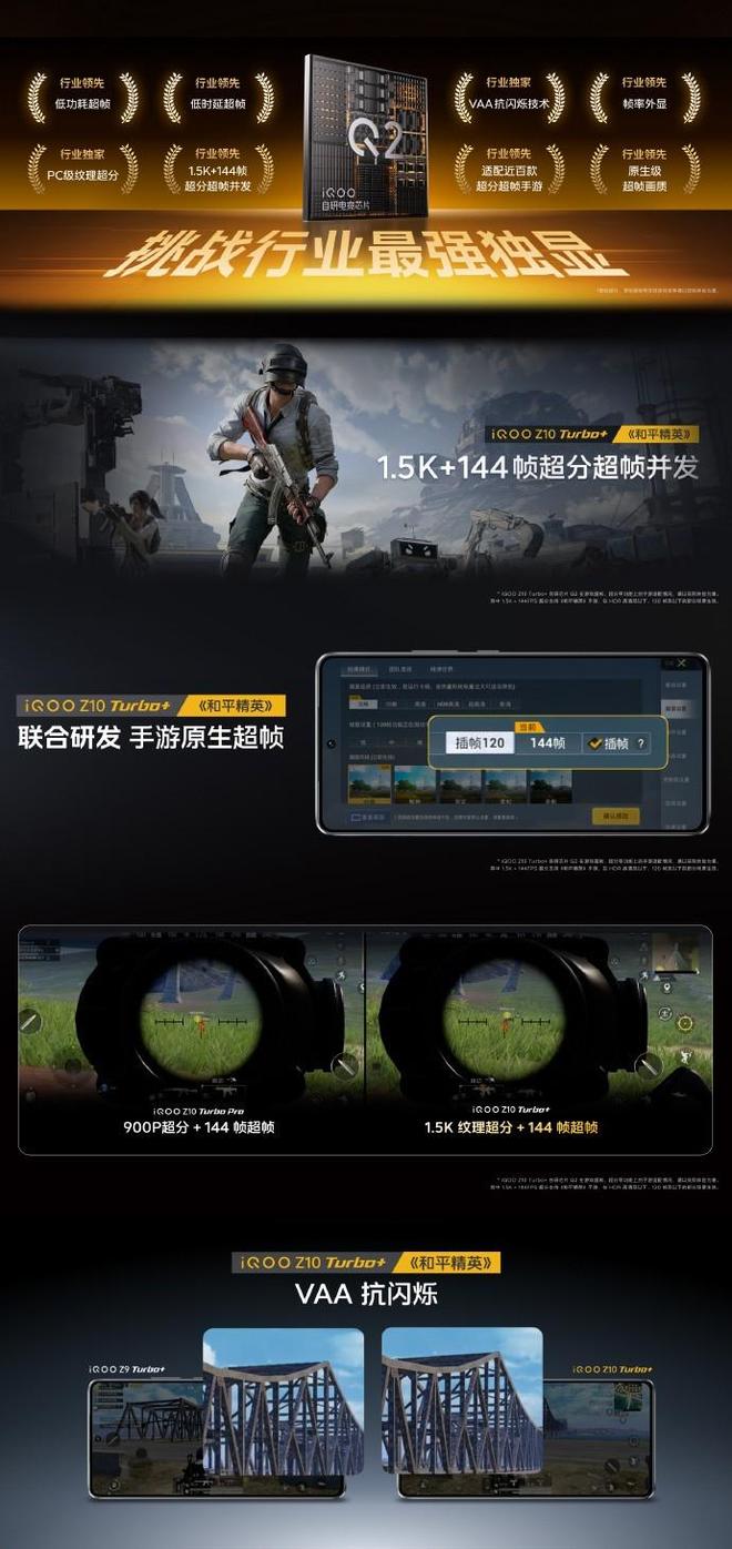 2199元起iQOO Z10 Turbo+发布会汇总(图2)
